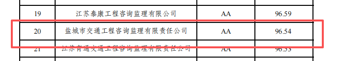 正在上传...